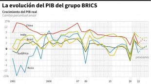 Cinco claves sobre el bloque BRICS de potencias emergentes 