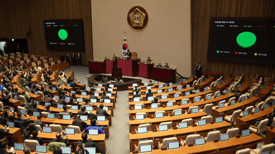 Corea Sud, 'voto su impeachment Yoon atteso in settimana'