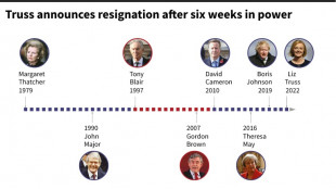 From Truss to Brown: Britain's shortest-serving PMs