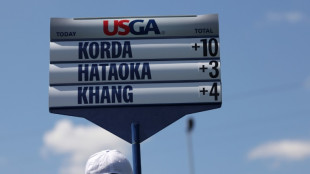 Saso leads US Women's Open after Korda meltdown