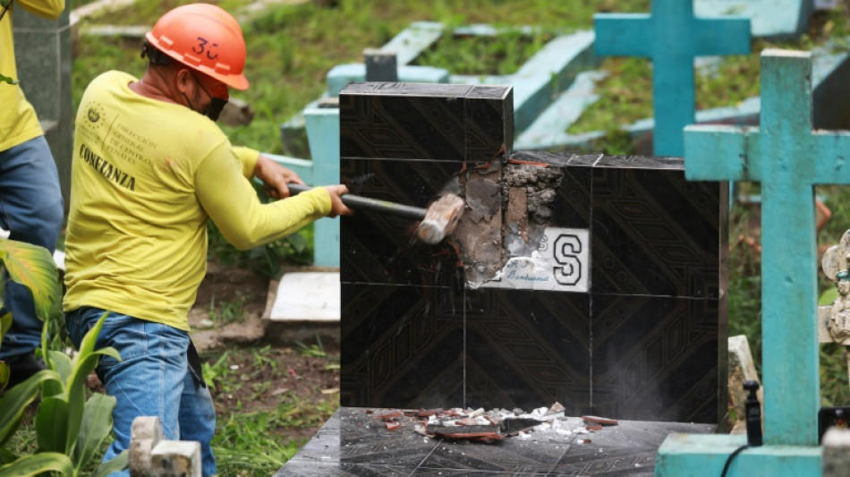 El Salvador destroys gang members' gravestones