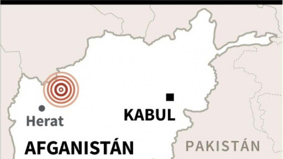 Rescatistas buscan supervivientes tras mortal sismo que golpeó Afganistán
