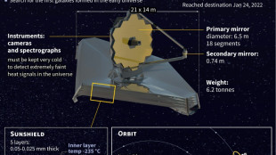 James Webb Space Telescope opens its eyes on the Universe