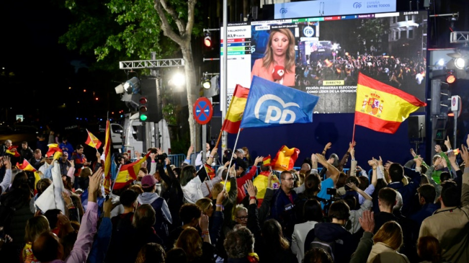 La derecha avanza y asesta golpe a Pedro Sánchez en elecciones en España